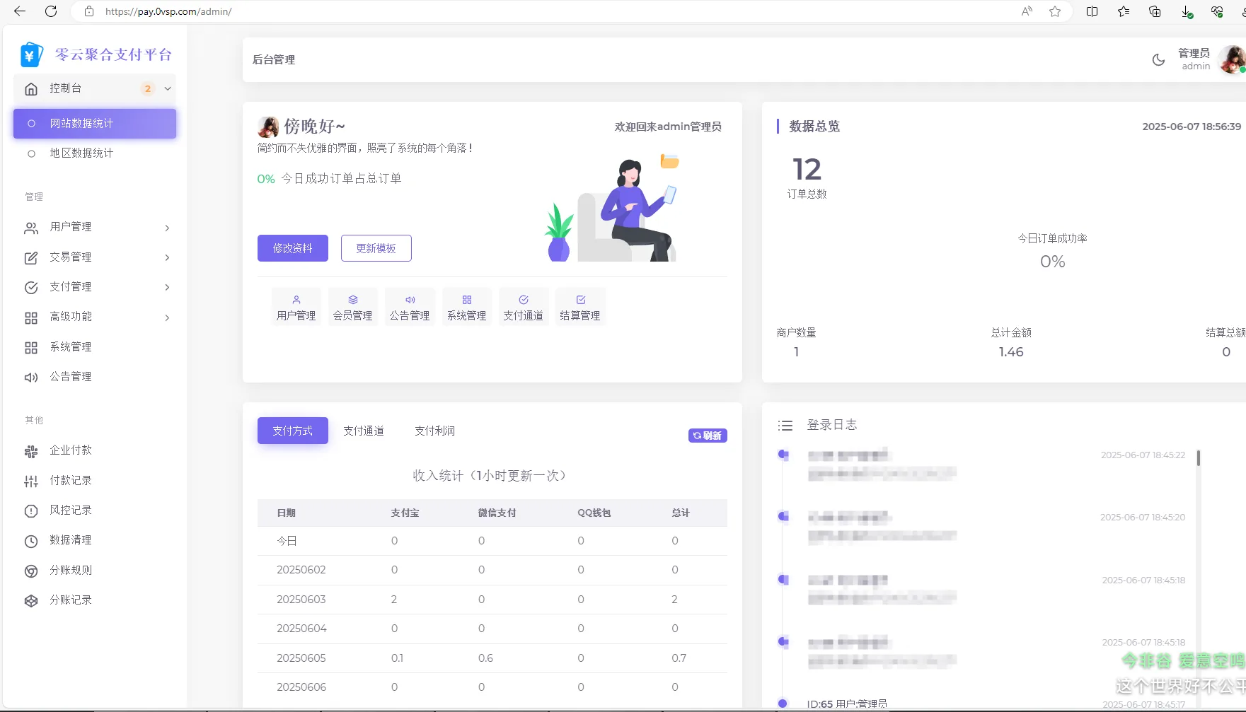 易支付模板源码 全开源 前台+用户中心+后台三合一