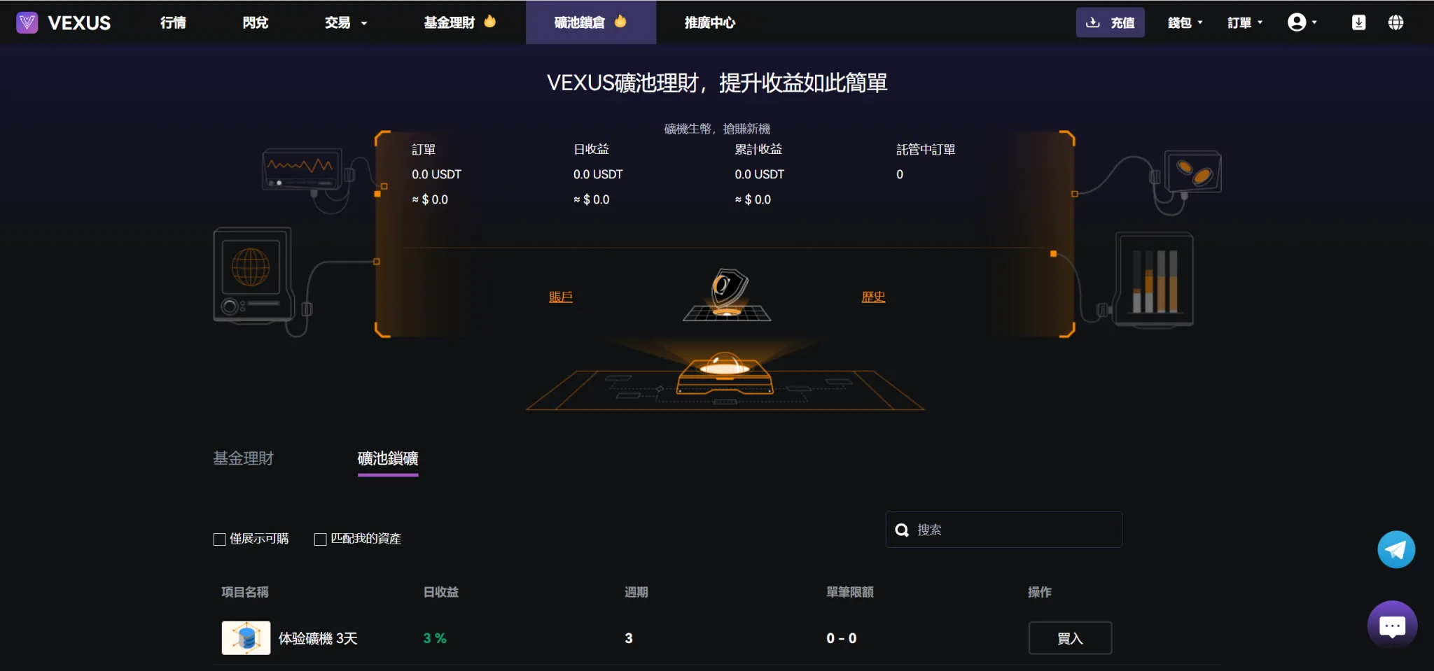 Vexus多语言虚拟货币交易所/模拟账户/现货交易/永续合约/交割合约/基金理财/锁仓挖矿/质押贷款/闪兑/前端vue编译后/后端Java