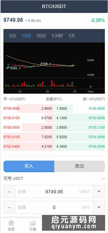 猫力币运营版 火币区块链 虚拟数字货币交易所 BTC,OTC币币交易源码