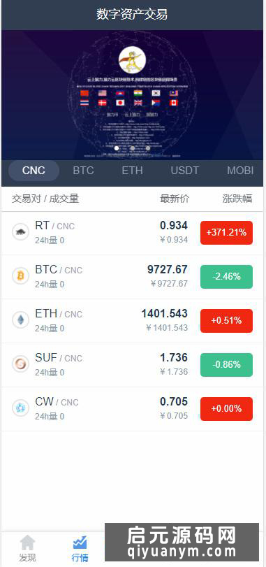猫力币运营版 火币区块链 虚拟数字货币交易所 BTC,OTC币币交易源码