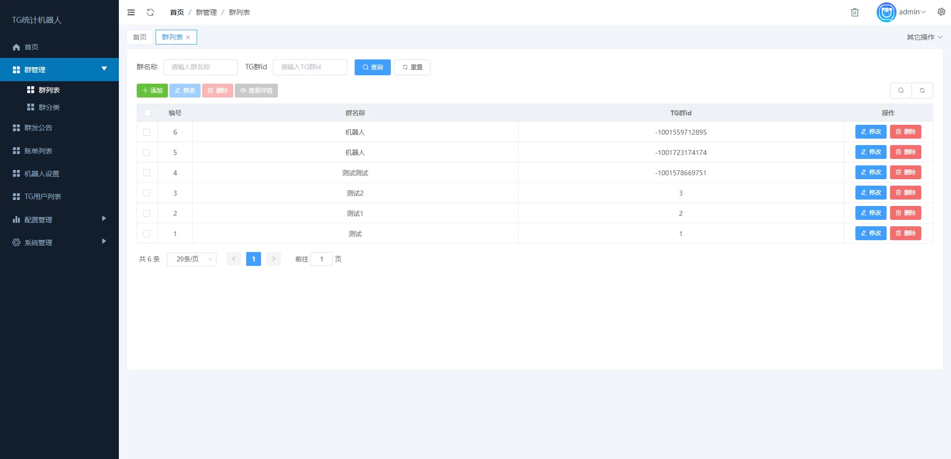 PHP开源TG统计机器人/Telegram记账机器人/自动记账源码下载 永久会员免费  2025-08-13  Telegram  25