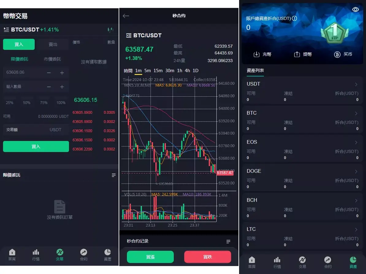 二开版多语言交易所秒合约交易+质押矿机+新币认购+九国语言