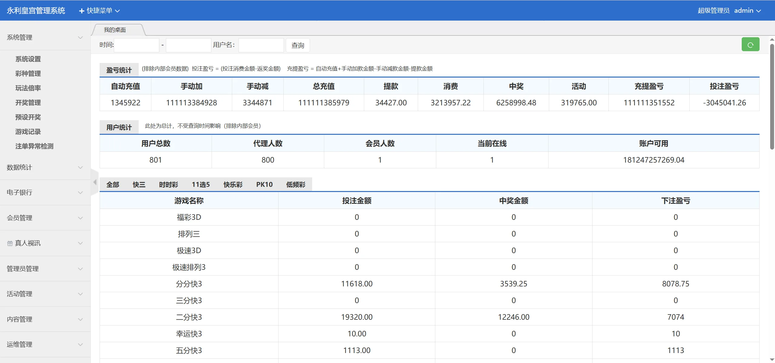 大富永利皇宫彩票源码下载/前端html+后端php