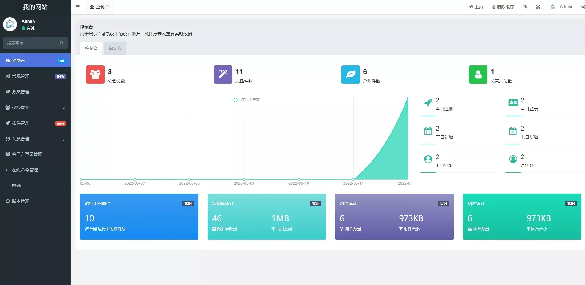 【元宇宙NFT交易系统源码】数字藏品3D合成+空投盲盒玩法抽集卡
