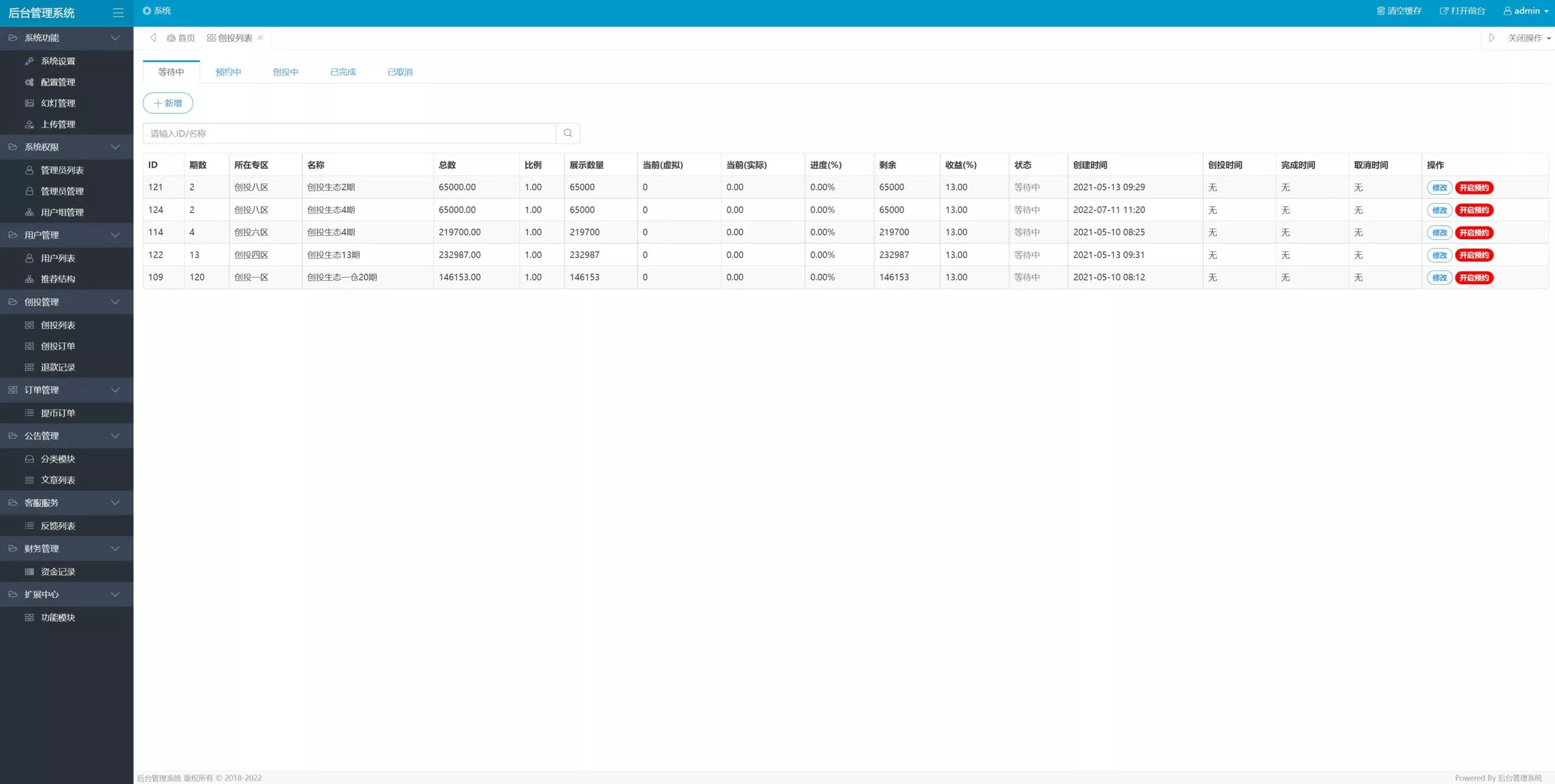 usdt众筹系统区块链投资分红系统源码+usdt投资理财系统