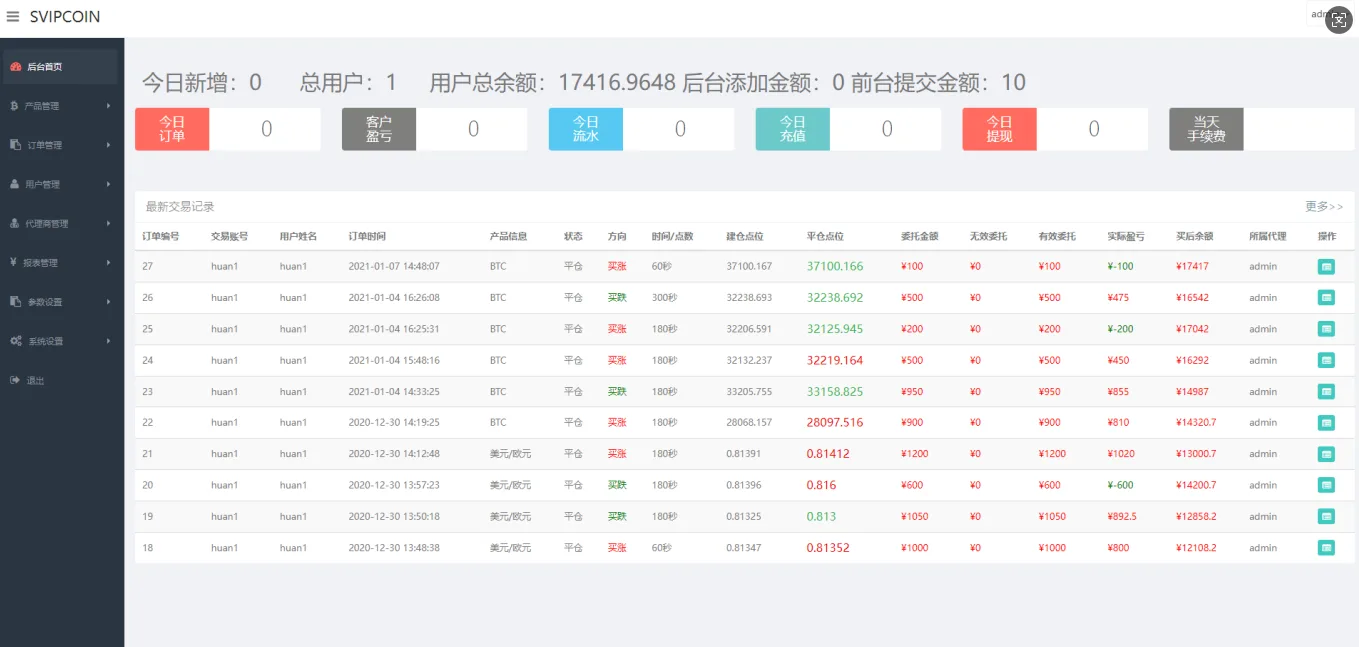 海外版二开微盘外汇系统源码/多语言投资系统/USDT充值源码下载