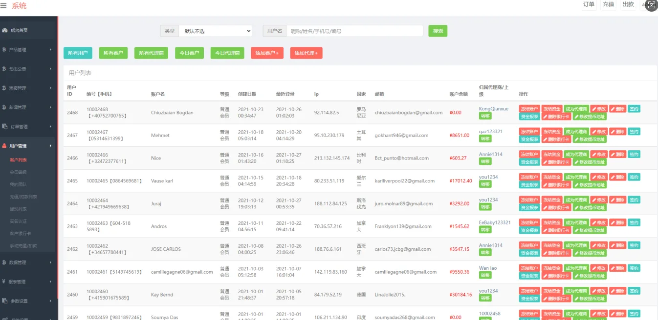 全新PC版微盘系统/微盘外汇系统/USDT充值/九种语言/实名认证