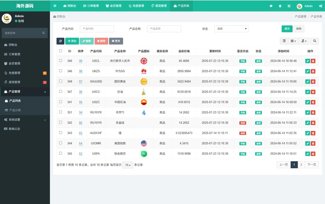 海外微盘系统/期货时间盘/多语言微盘/前端uniapp