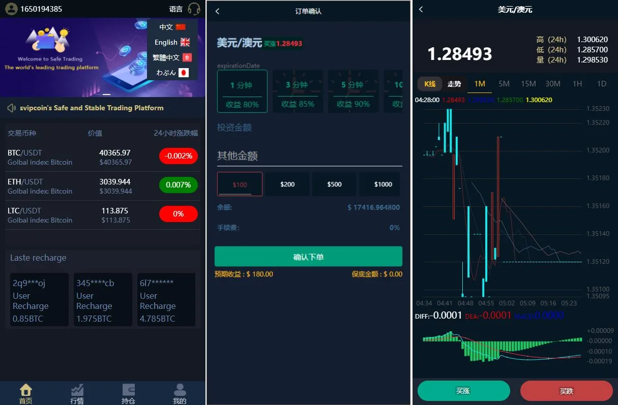 海外版二开微盘外汇系统源码/多语言投资系统/USDT充值源码下载