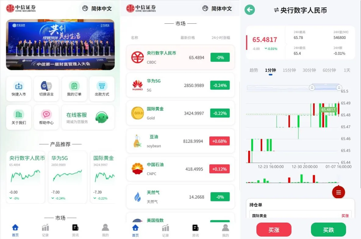 海外微盘系统/期货时间盘/多语言微盘/前端uniapp