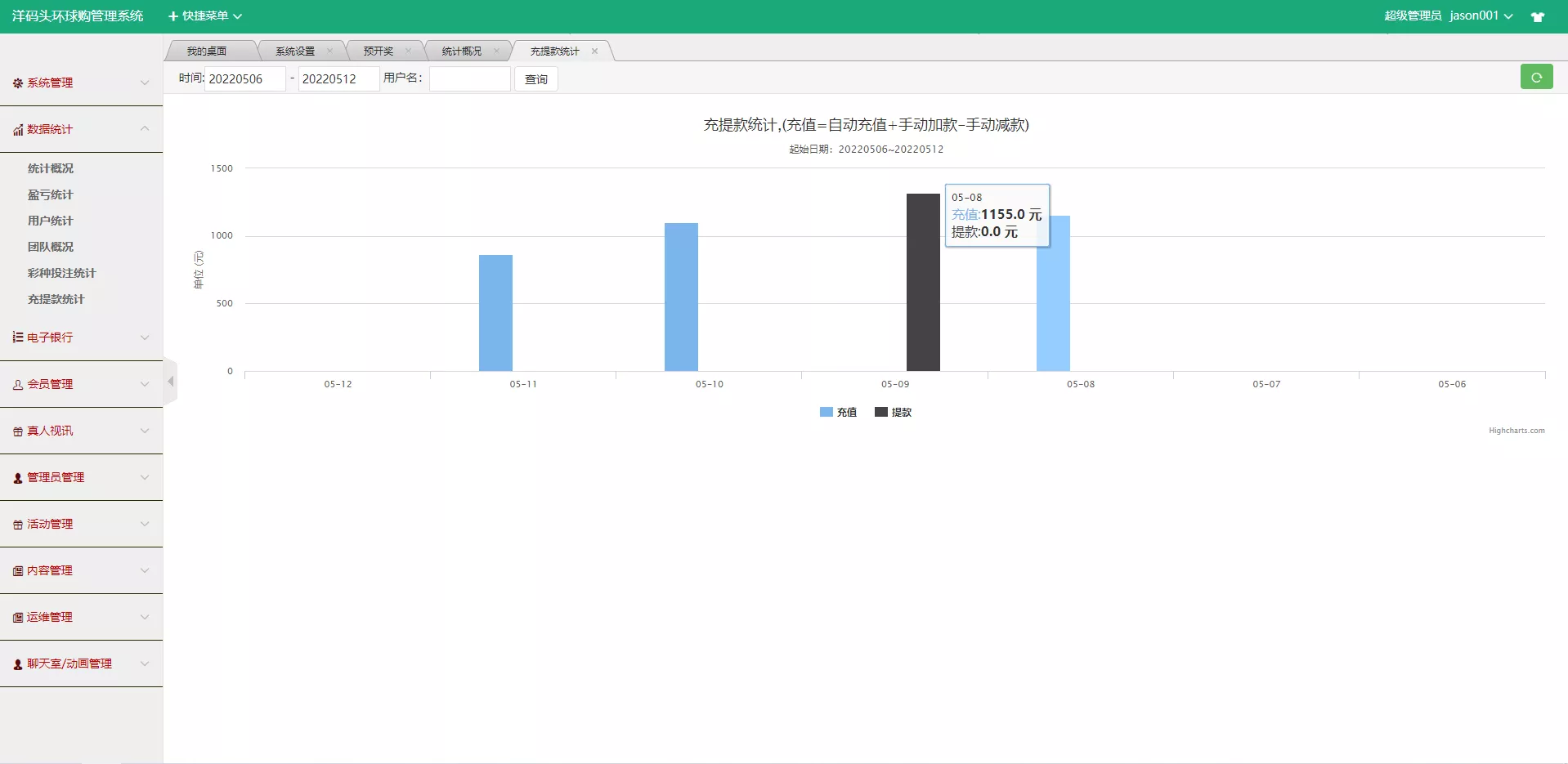 【大富二开伪商城系统】带预设+环球购商家联盟自动匹配订单系统+中英双版