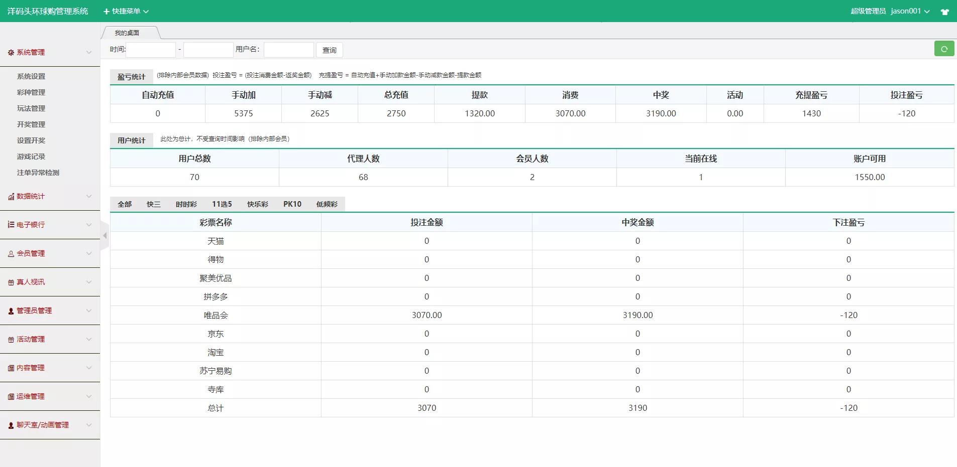 【大富二开伪商城系统】带预设+环球购商家联盟自动匹配订单系统+中英双版