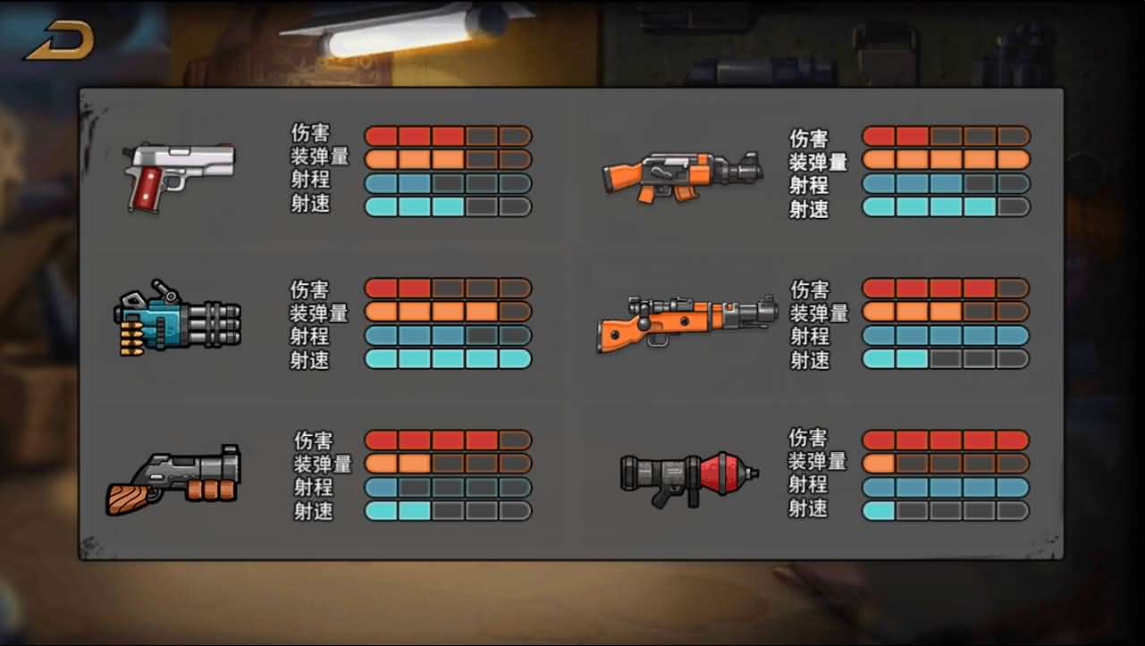 三网H5小游戏【全民吃鸡大战】最新整理WIN系服务端+Linux手工服务端+详细搭建教程+源码