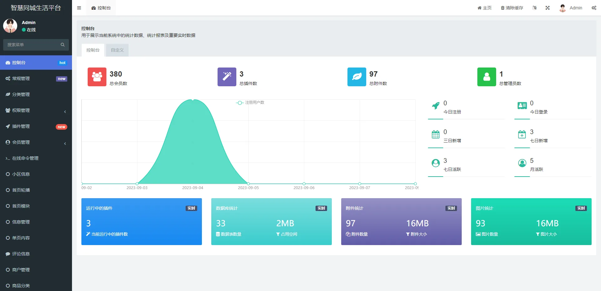 全开源同城二手闲置房屋出租论坛发布社区系统源码下载