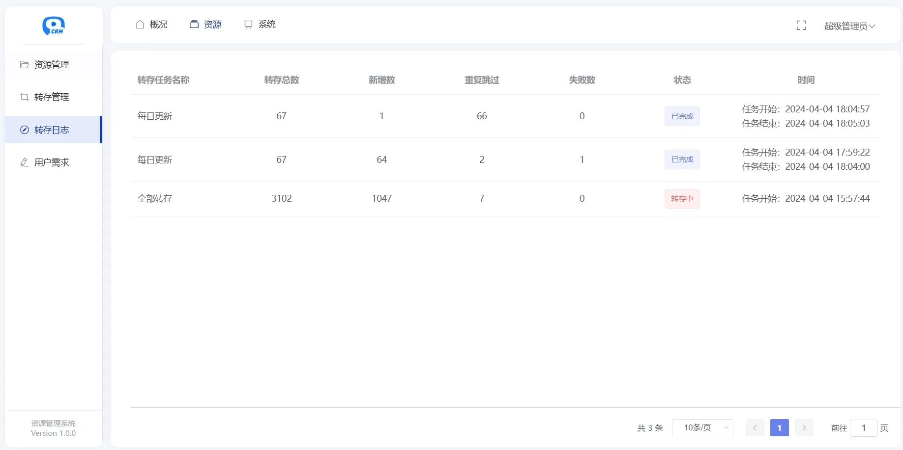 多盘资源搜索转存系统源码v3.6 全开源版|短剧3.6|多盘资源搜索转存系统开源源码