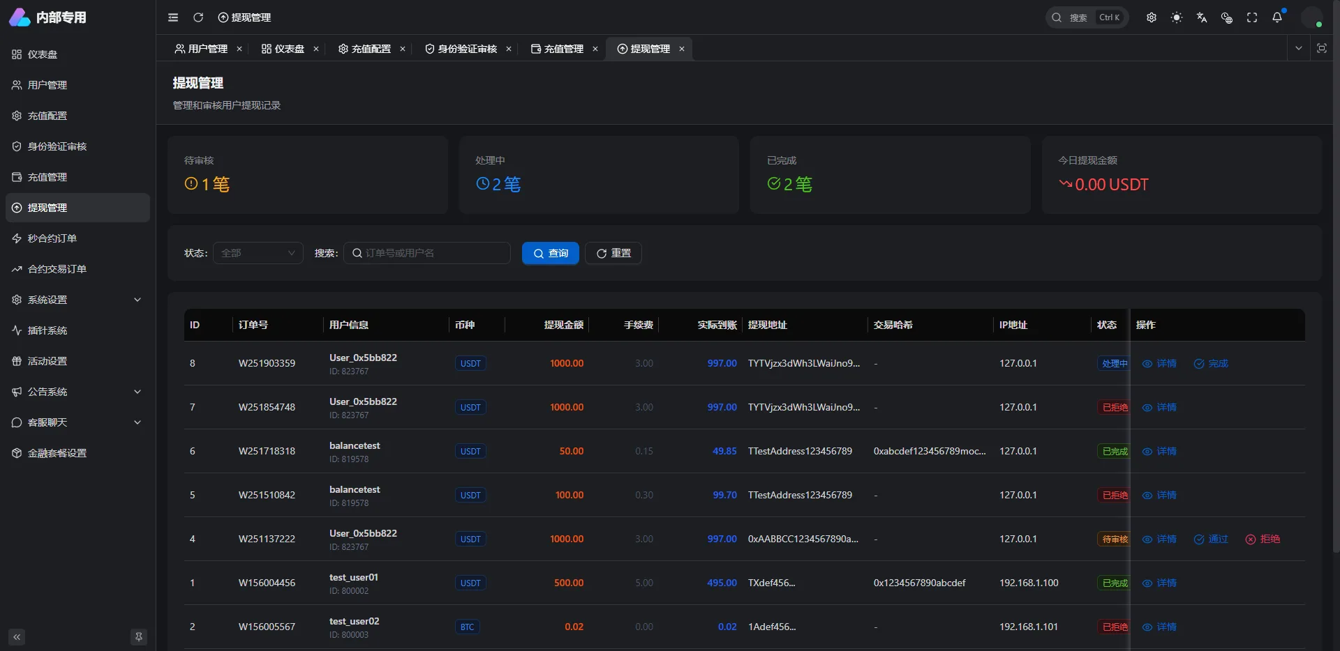 【多语言交易所钱包登录】运营级可二开交易所钱包盘源码可插针前端VUE3+后端ThinkPHP 8最新版本框架系统源码