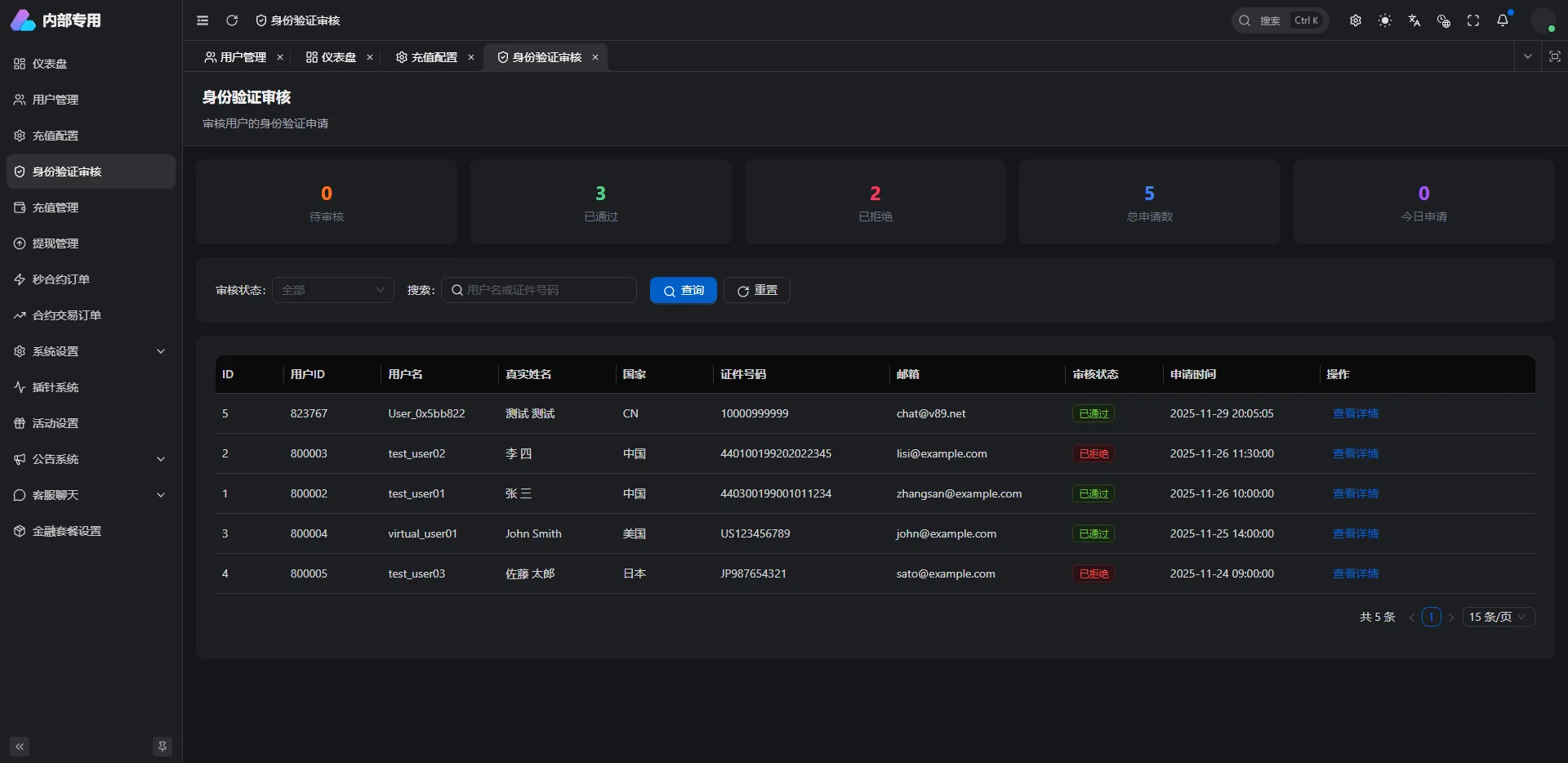 【多语言交易所钱包登录】运营级可二开交易所钱包盘源码可插针前端VUE3+后端ThinkPHP 8最新版本框架系统源码