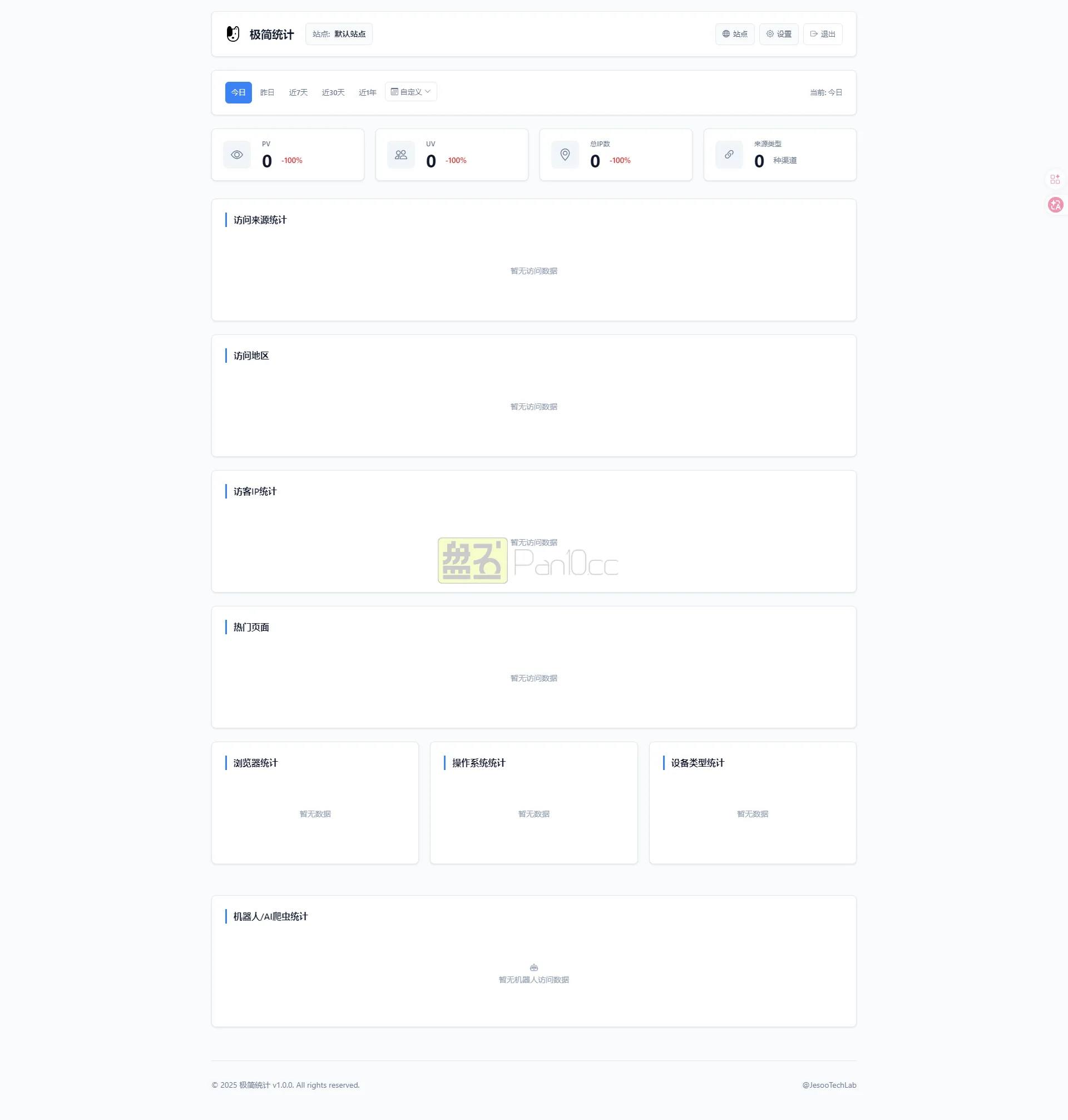 PHP私有化流量审计系统源码24小时实时流量动态、访客行为画像审计与多维度 IP/设备指纹识别技术