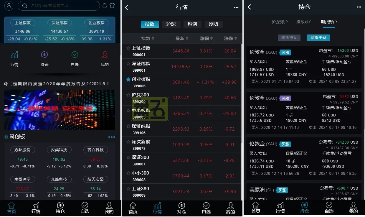 带打新股|新版两融双融/股票交易配资/融资融券/打新股/美股/港股
