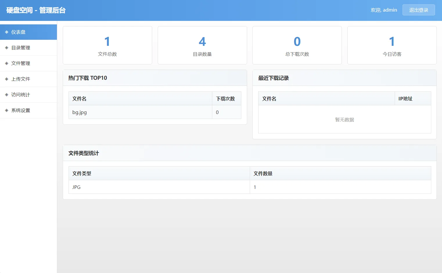 全开源高仿永硕E盘的个人网盘系统源码下载 全开源高仿永硕E盘的个人网盘系统源码下载