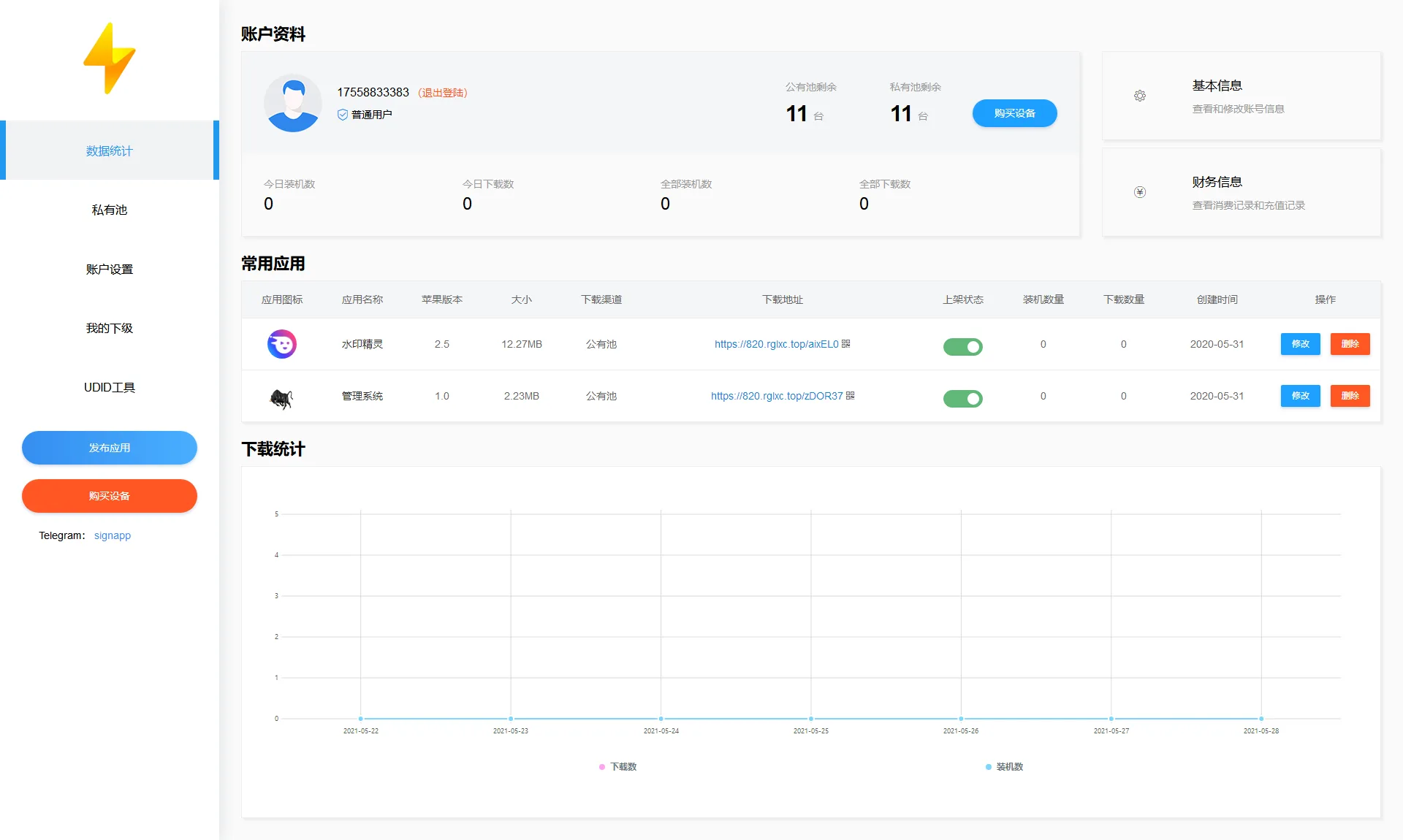 超级签名源码支付苹果app|iOS超级签名系统/魔法守护/内测分发/私有池