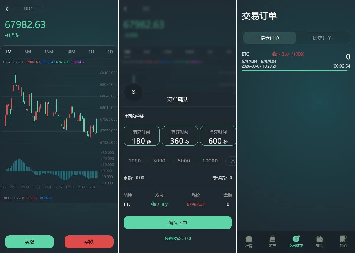 新模板多语言HTML重构UI区块链交易所源码/秒合约源码/带文本搭建教程