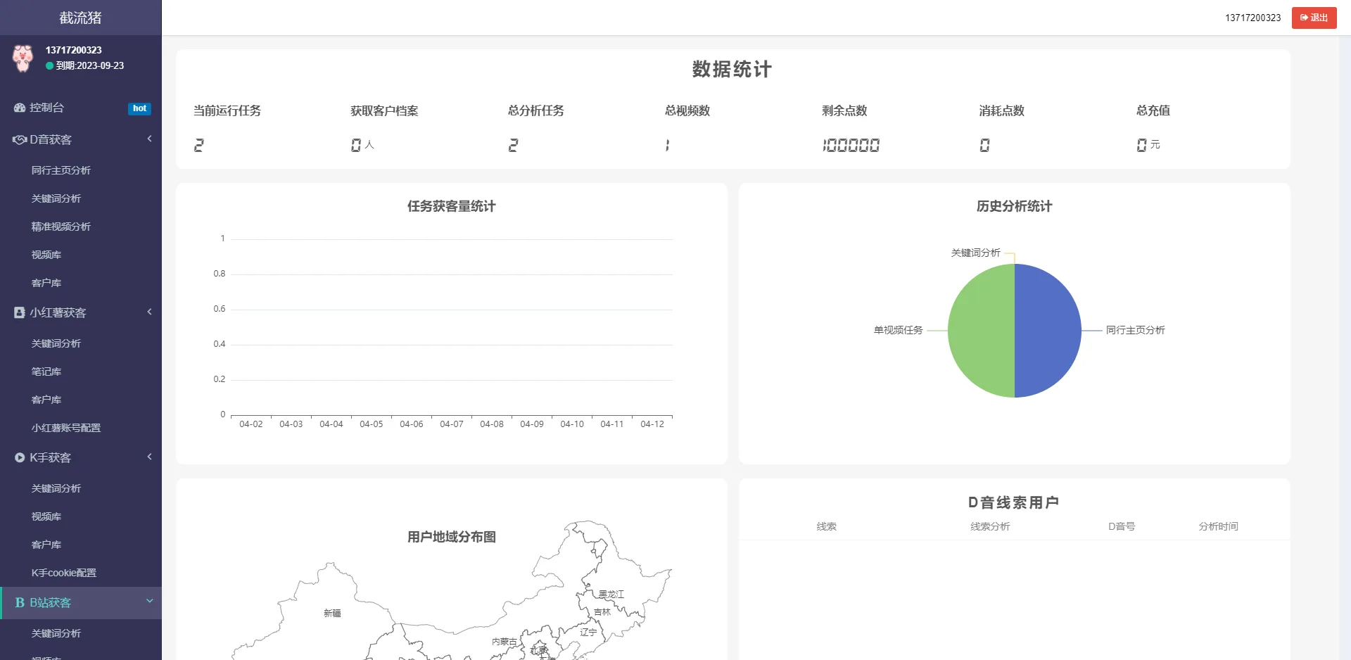抖音快手小红书视频询盘监控同行抖音采集客户获客源码