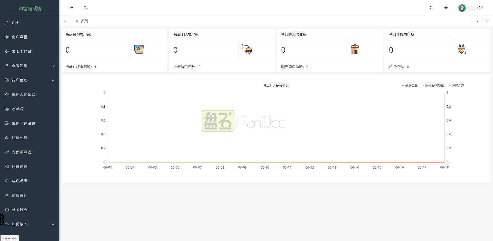 旗舰级外贸多商户客服源码ThinkPHP架构20 国语种防黑抗封暴力出海专用版