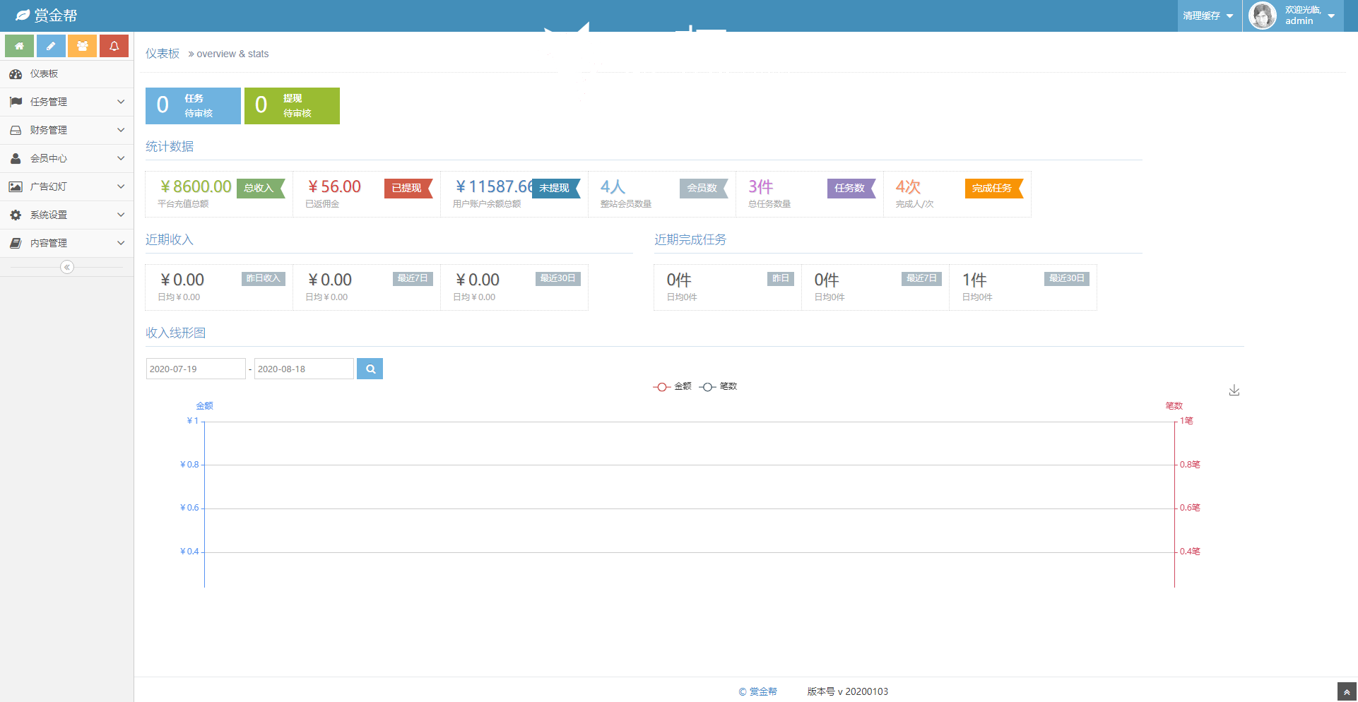 运营级赏金赚任务悬赏源码：仿悬赏猫多用户系统，支持APP封装与免签支付