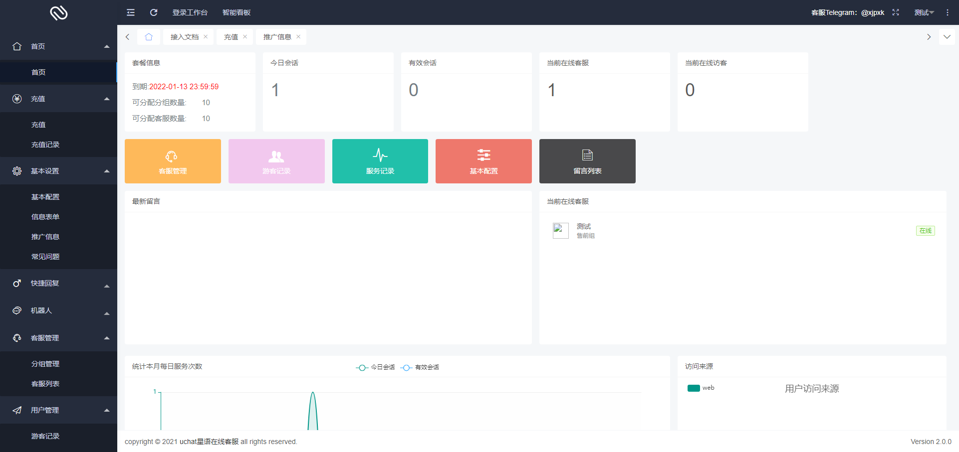 多语言客服|Saas客服源码下载|客服系统|在线客服|客服机器人|聊天系统