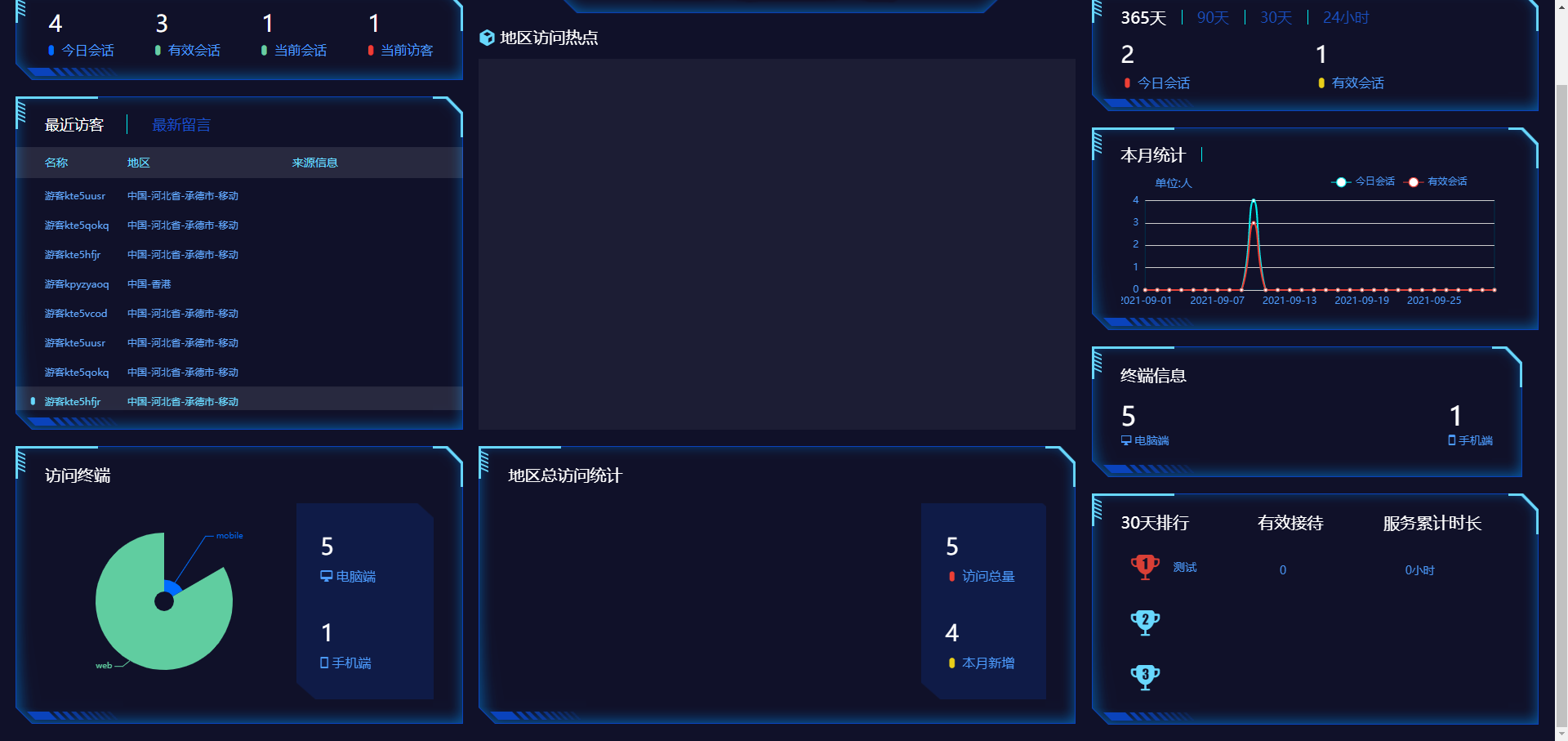 多语言客服|Saas客服源码下载|客服系统|在线客服|客服机器人|聊天系统
