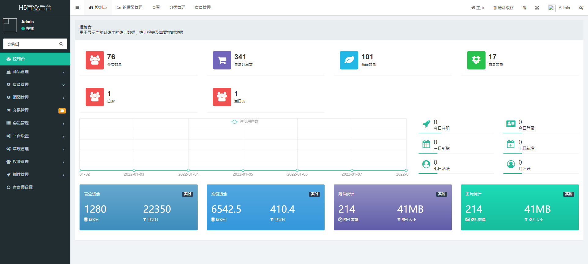 ThinkPHP开源VUE盲盒抽奖系统源码下载