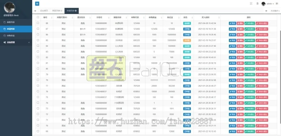 带打新股|新版两融双融/股票交易配资/融资融券/打新股/美股/港股