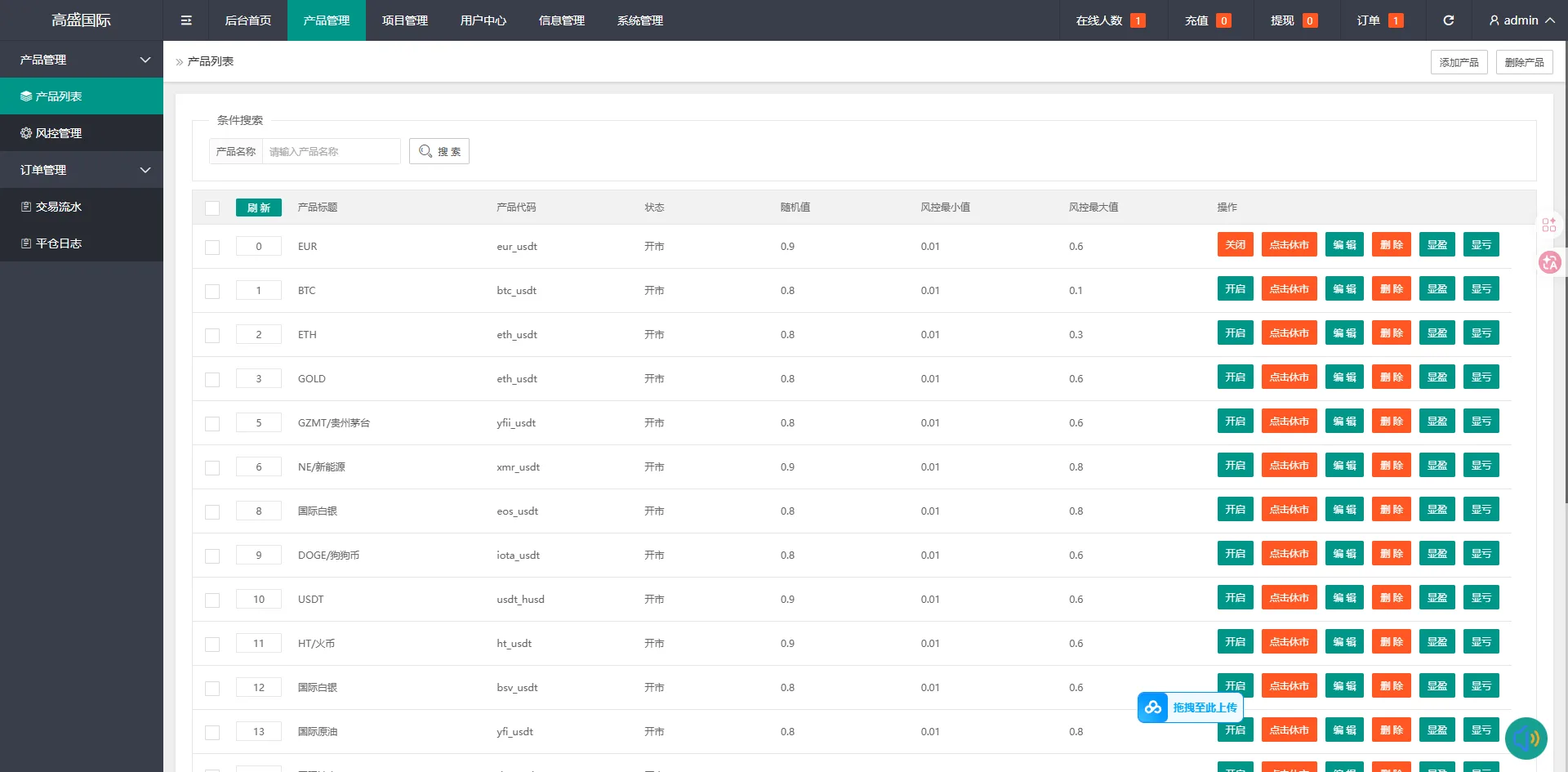 新模板多语言HTML重构UI区块链交易所源码/秒合约源码/带文本搭建教程
