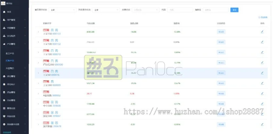 带打新股|新版两融双融/股票交易配资/融资融券/打新股/美股/港股