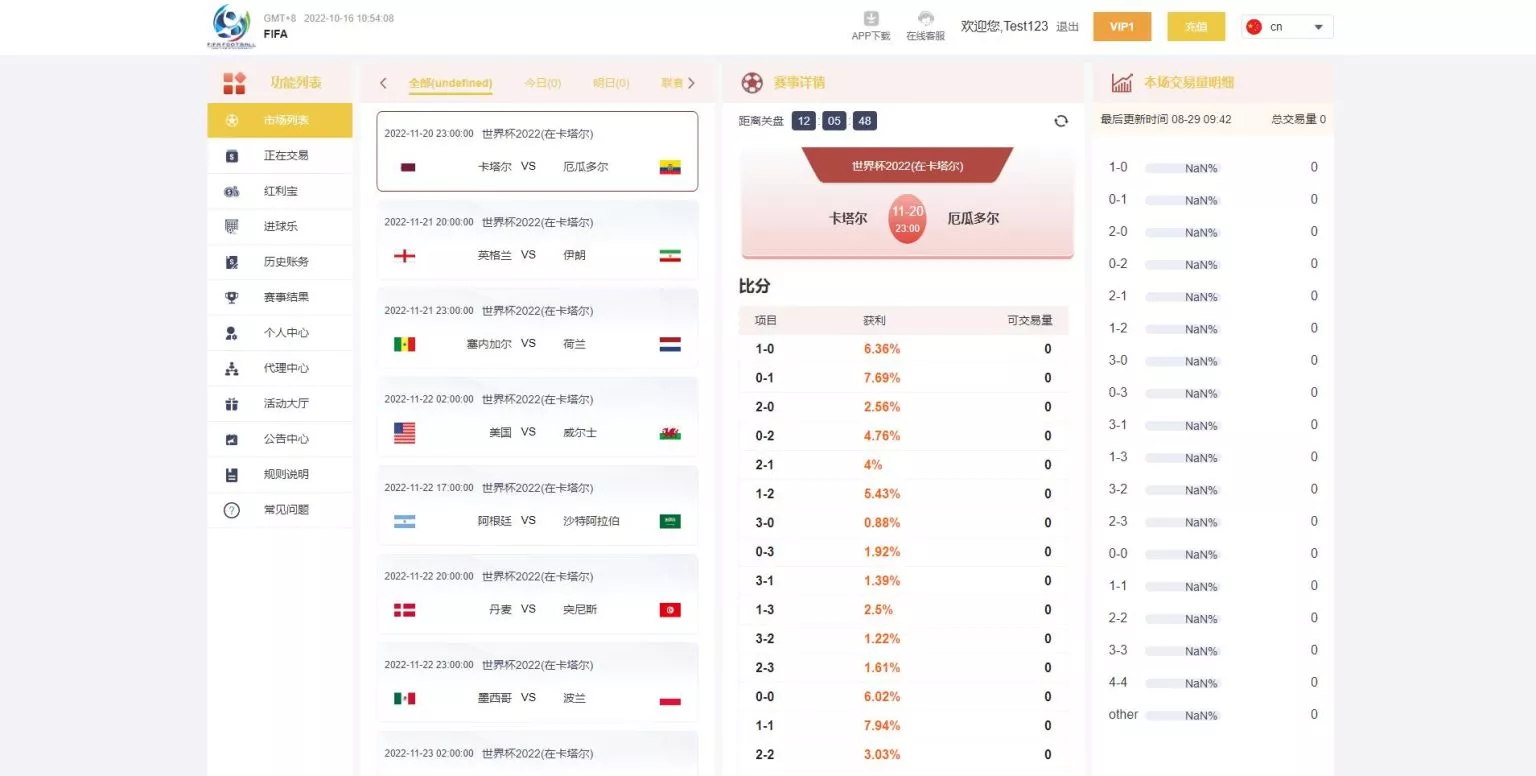 JAVA正常版世界杯体育源码多语言反波胆系统+红利宝代理+前后端全开源无加密