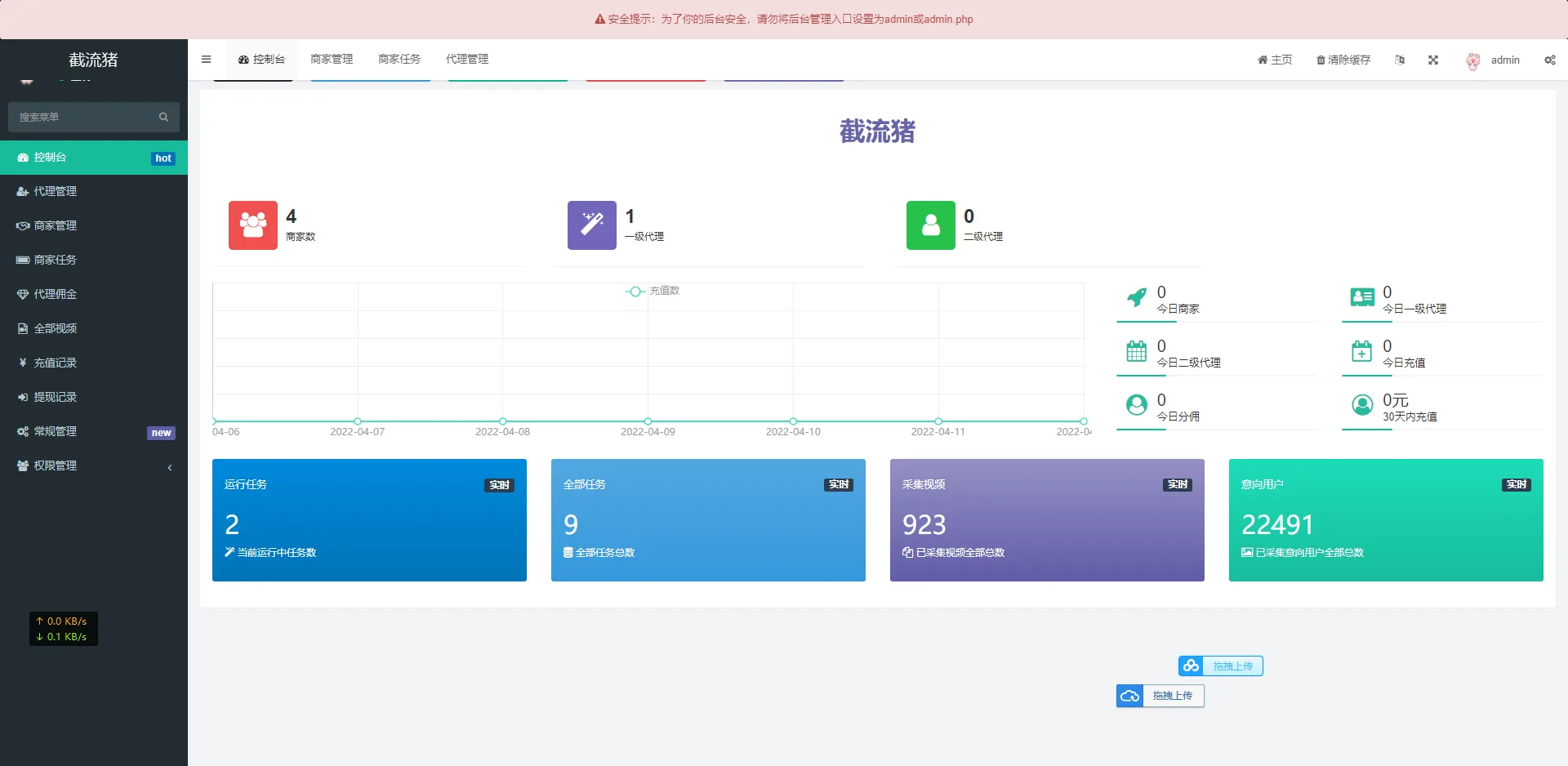 抖音快手小红书视频询盘监控同行抖音采集客户获客源码