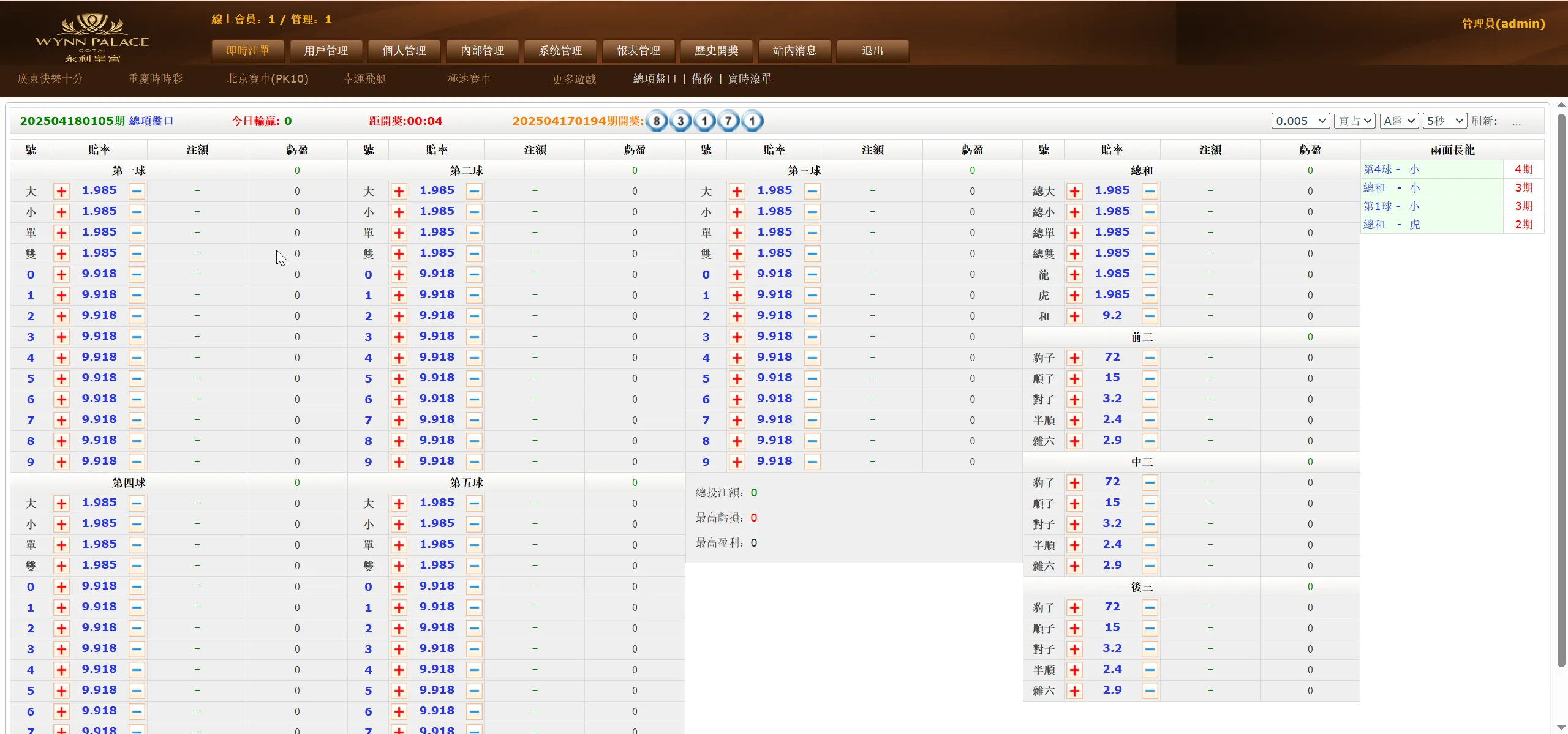 修复版永利皇宫OA现金信用盘源码下载/前端html+后端php