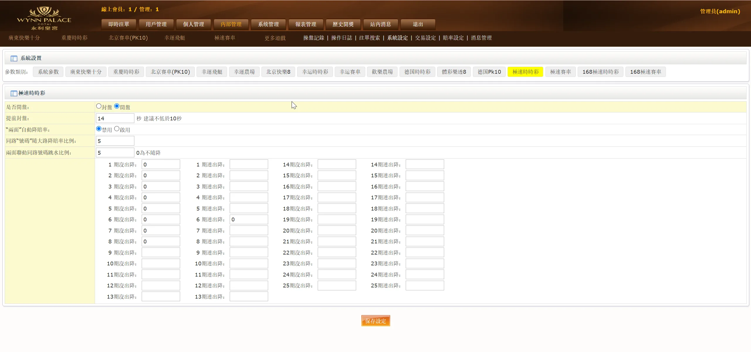 修复版永利皇宫OA现金信用盘源码下载/前端html+后端php