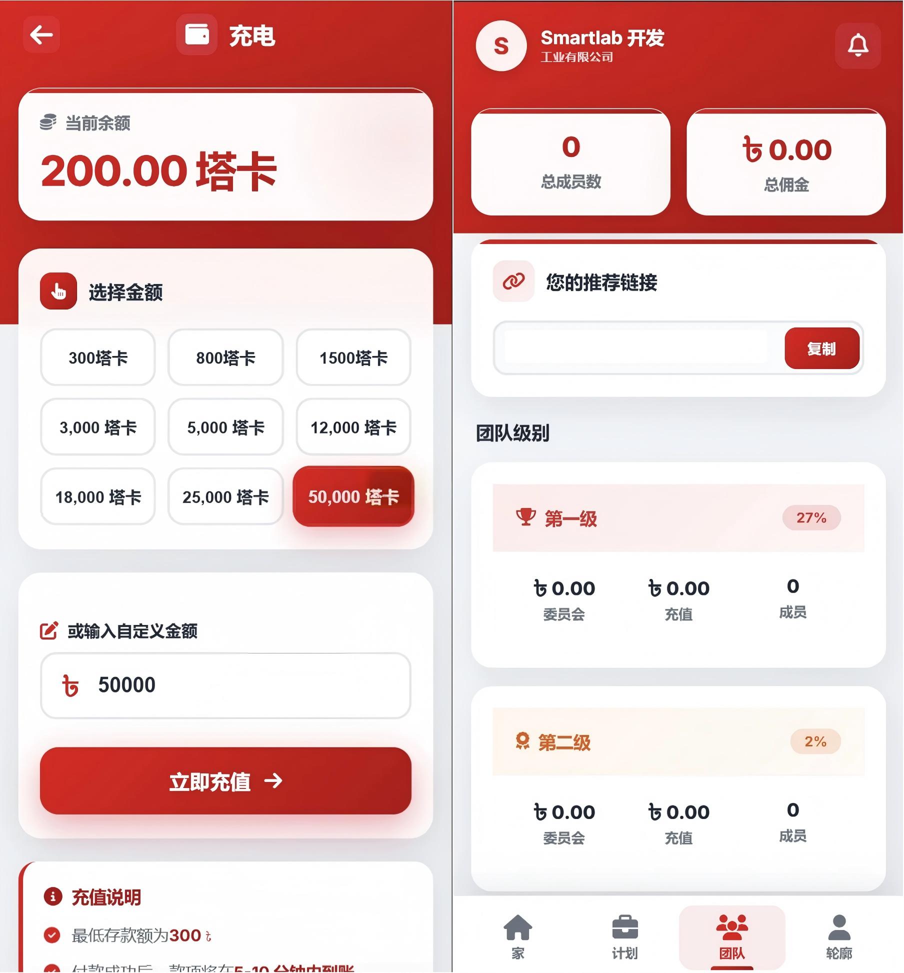 海外汽车电气投资源码/三级分销/可自定义产品 投资理财源码