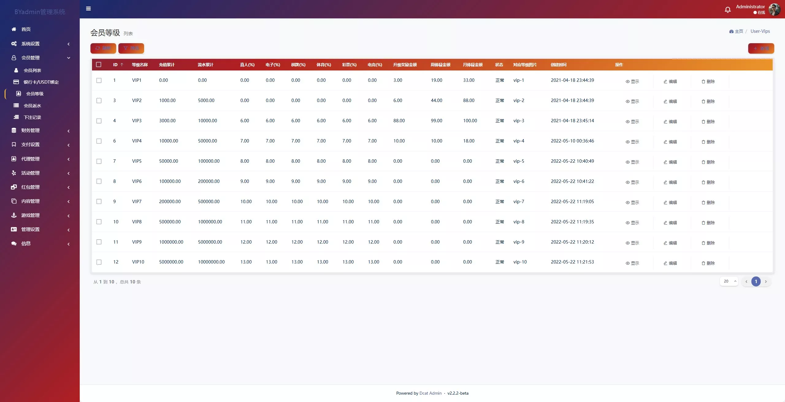 综合盘娱乐城源码下载 前端Vue+PHP后端+全开源真人视讯系统