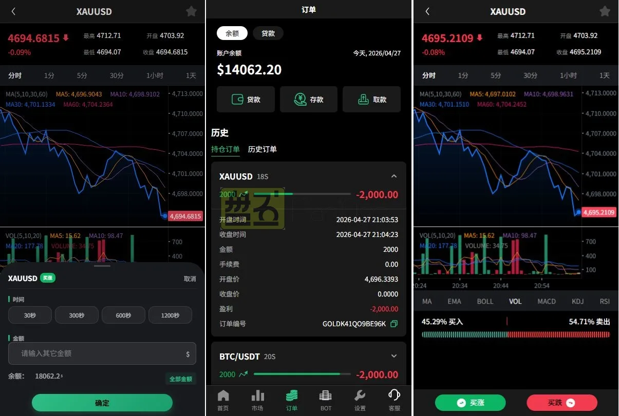多语言uniapp+PHP秒合约微盘系统虚拟币、贵金属、外汇交易部署教程
