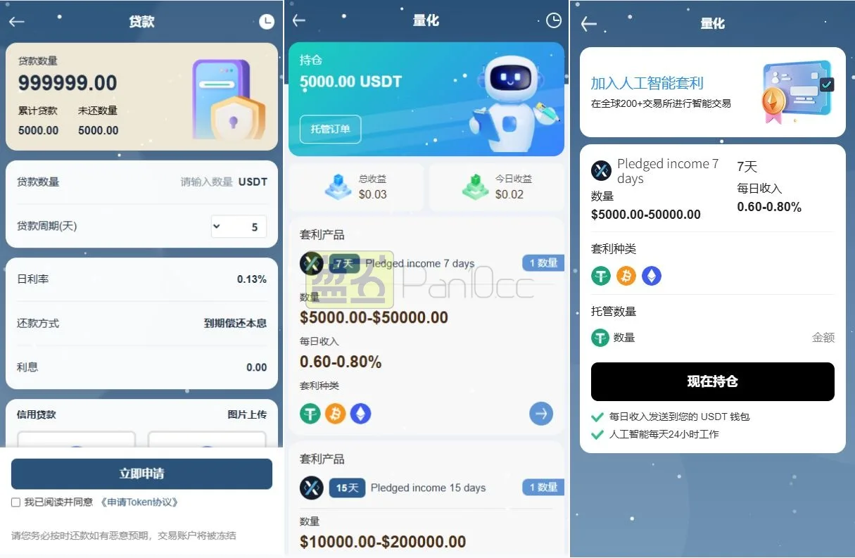 全开源海外DAPP秒合约系统Vue+PHP黄金/外汇免费行情接口AI质押量化信用分贷款