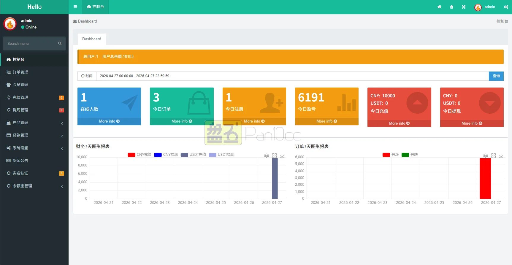 多语言uniapp+PHP秒合约微盘系统虚拟币、贵金属、外汇交易部署教程