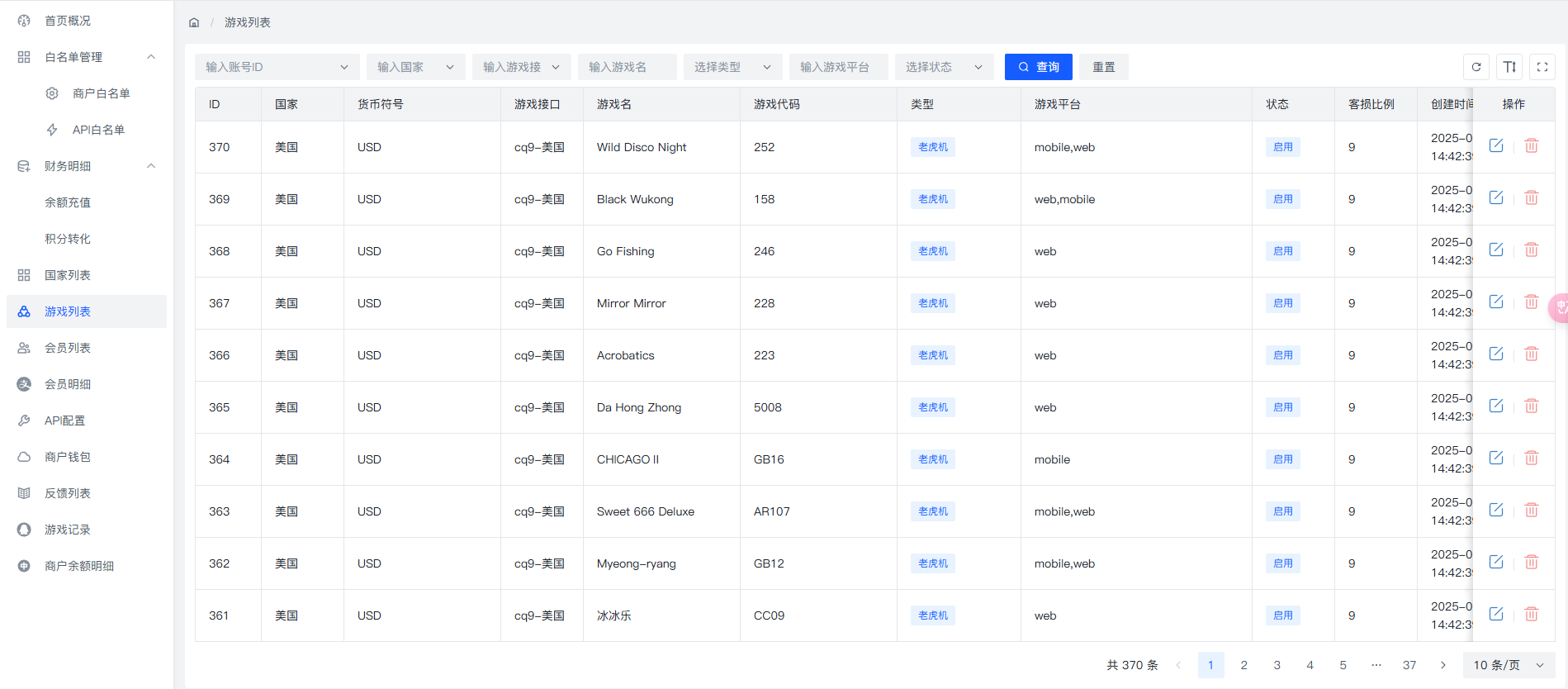 多语言多模板PG电子游戏源码