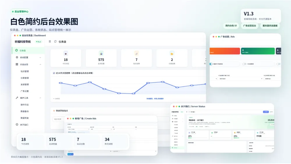 祈福导航系统V1.3 新增AD广告功能和后台新UI端源码下载
