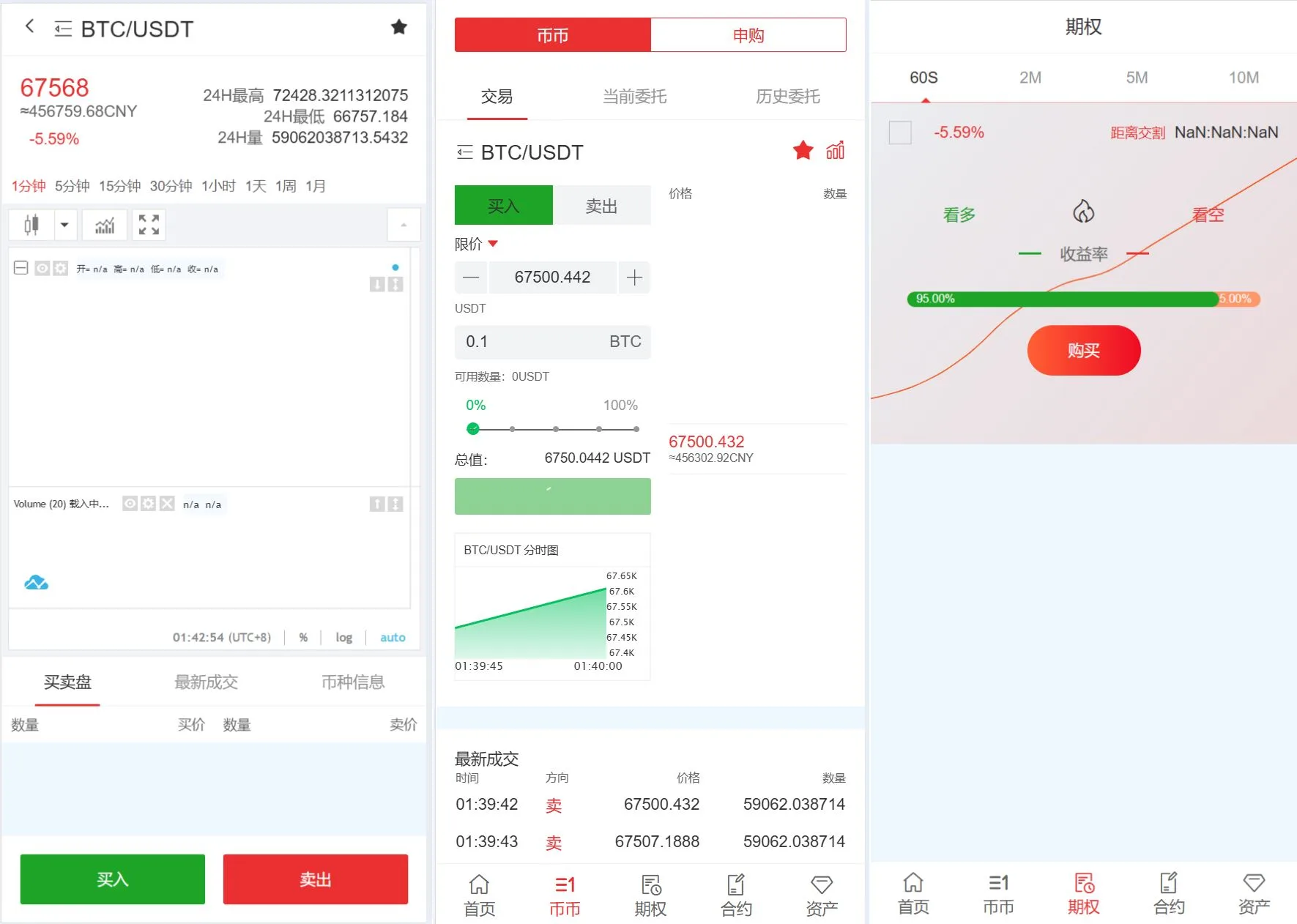 全开源交易所系统/币币期权交易/合约/跟单