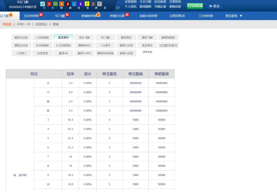 天恒二开仿双赢时时彩现金盘源码/番摊玩法+试玩账号
