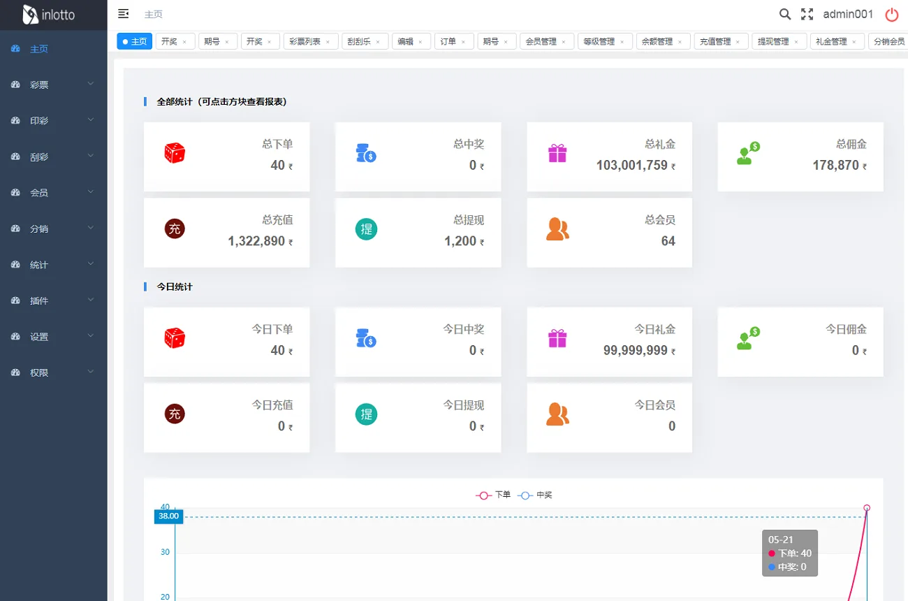 印度官方彩票平台源码| ThinkPHP 6 + Vue (未测)