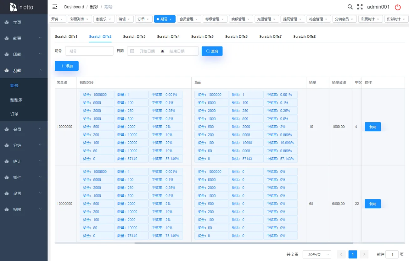 印度官方彩票平台源码| ThinkPHP 6 + Vue (未测)